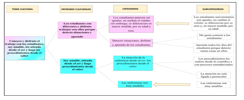 fig1