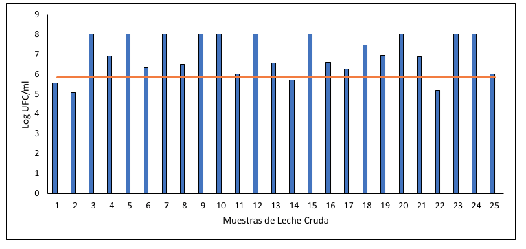 fig1