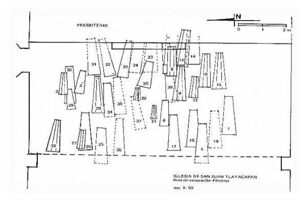 Área de excavación, distribución de los entierros en los tres niveles y forma de los ataúdes