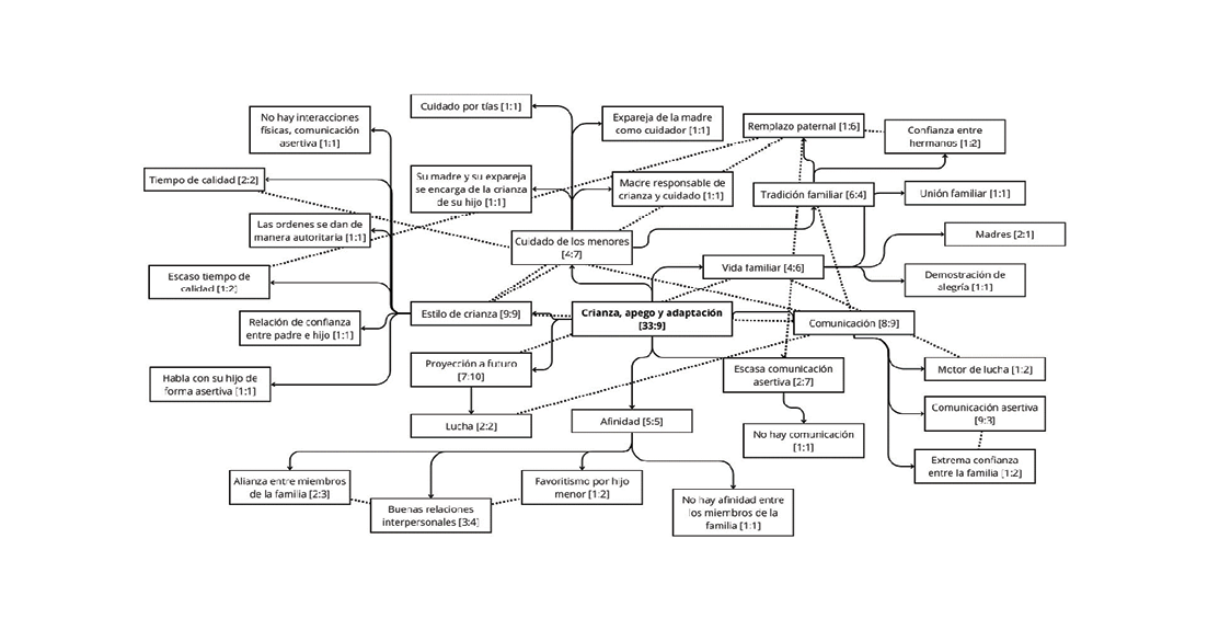 Diagrama

Descripción generada automáticamente