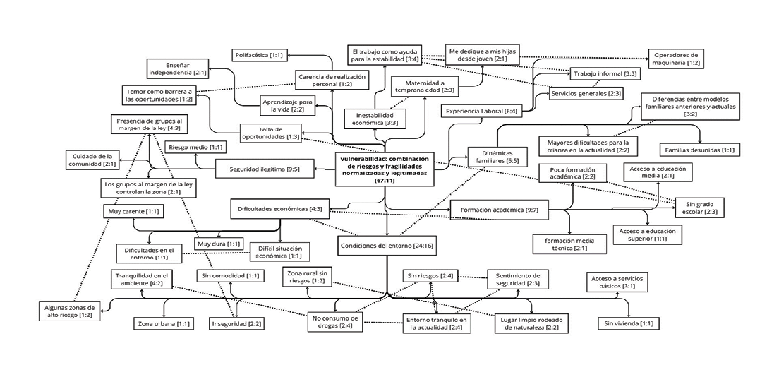 Diagrama, Dibujo de ingeniería

Descripción generada automáticamente