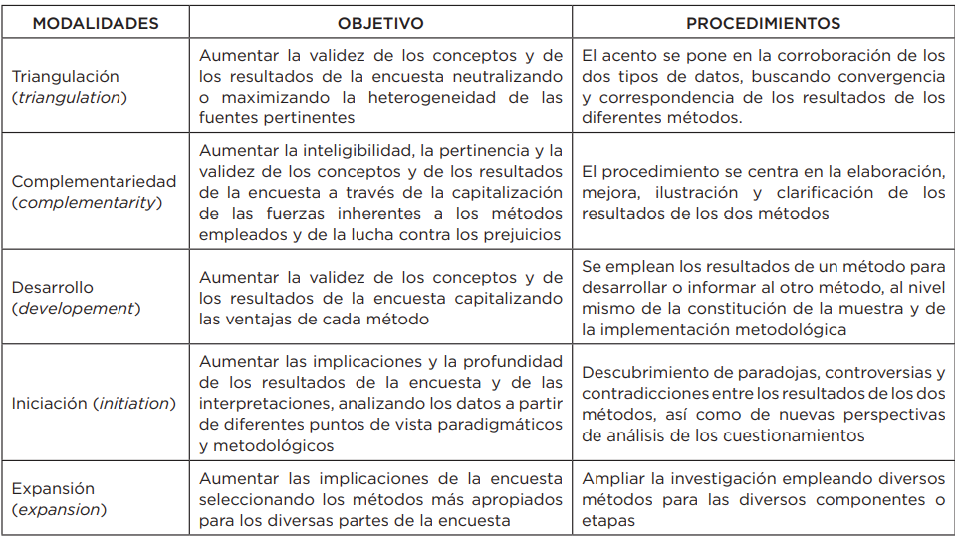 Tabla

Descripción generada automáticamente